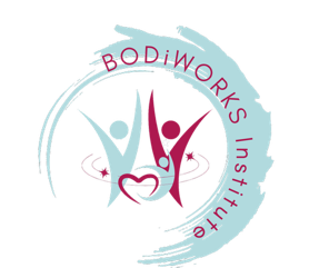 BODiWORKS Institute